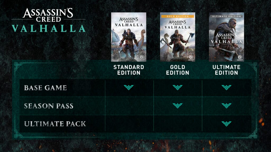 Assassin's Creed Valhalla