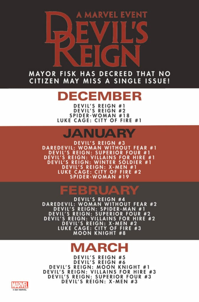 Devil's Reign Checklist The Nerdy Basement